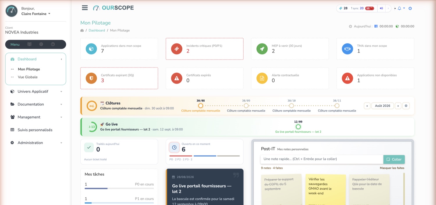 OURSCOPE en action